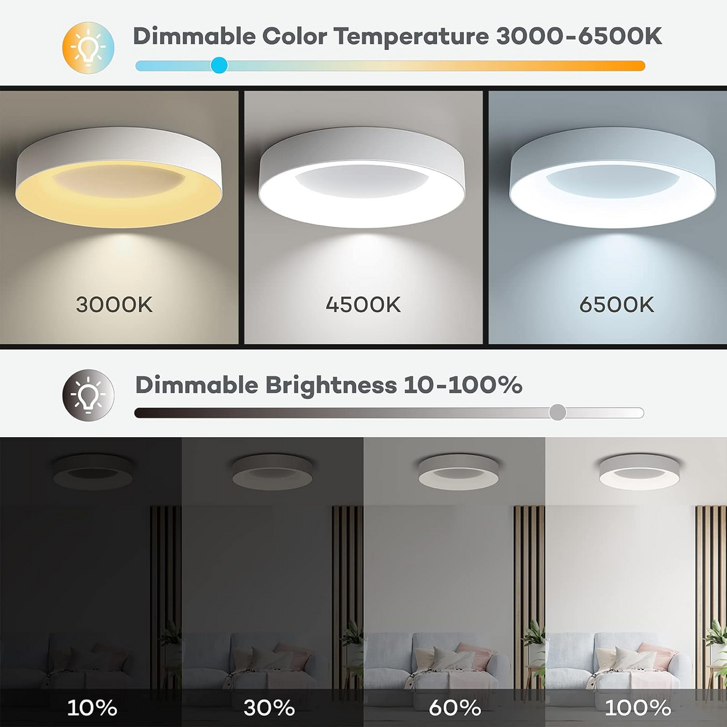 Simple LED Ceiling Light | Minimalist